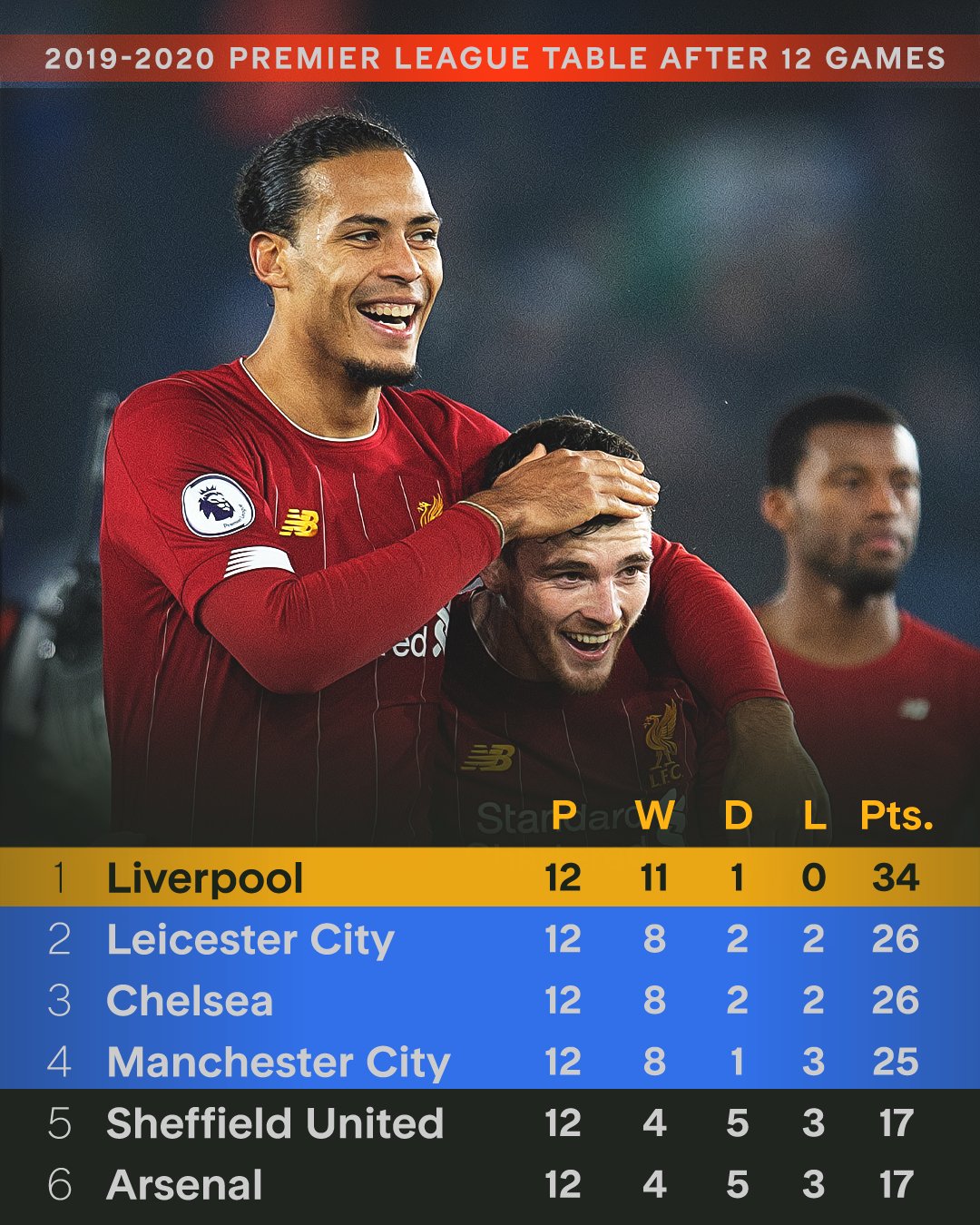 kaiyun体育登录转折点利物浦强势反弹；英超国际比赛日攻防权衡；目标明确；身体对抗强度拉满的简单介绍